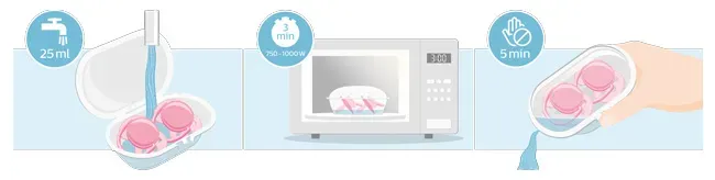 Philips AVENT Ортодонтична залъгалка 0-6м.