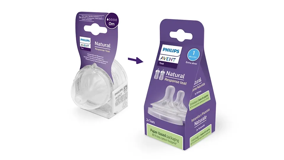 Philips AVENT Биберон