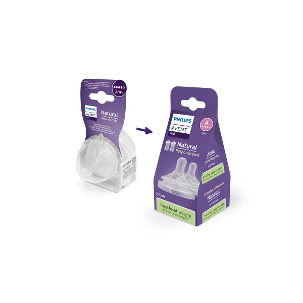 Philips AVENT Биберон